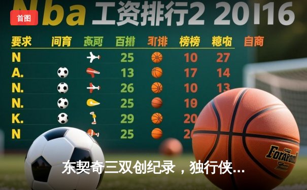 东契奇三双创纪录，独行侠加时险胜雷霆挺进西决